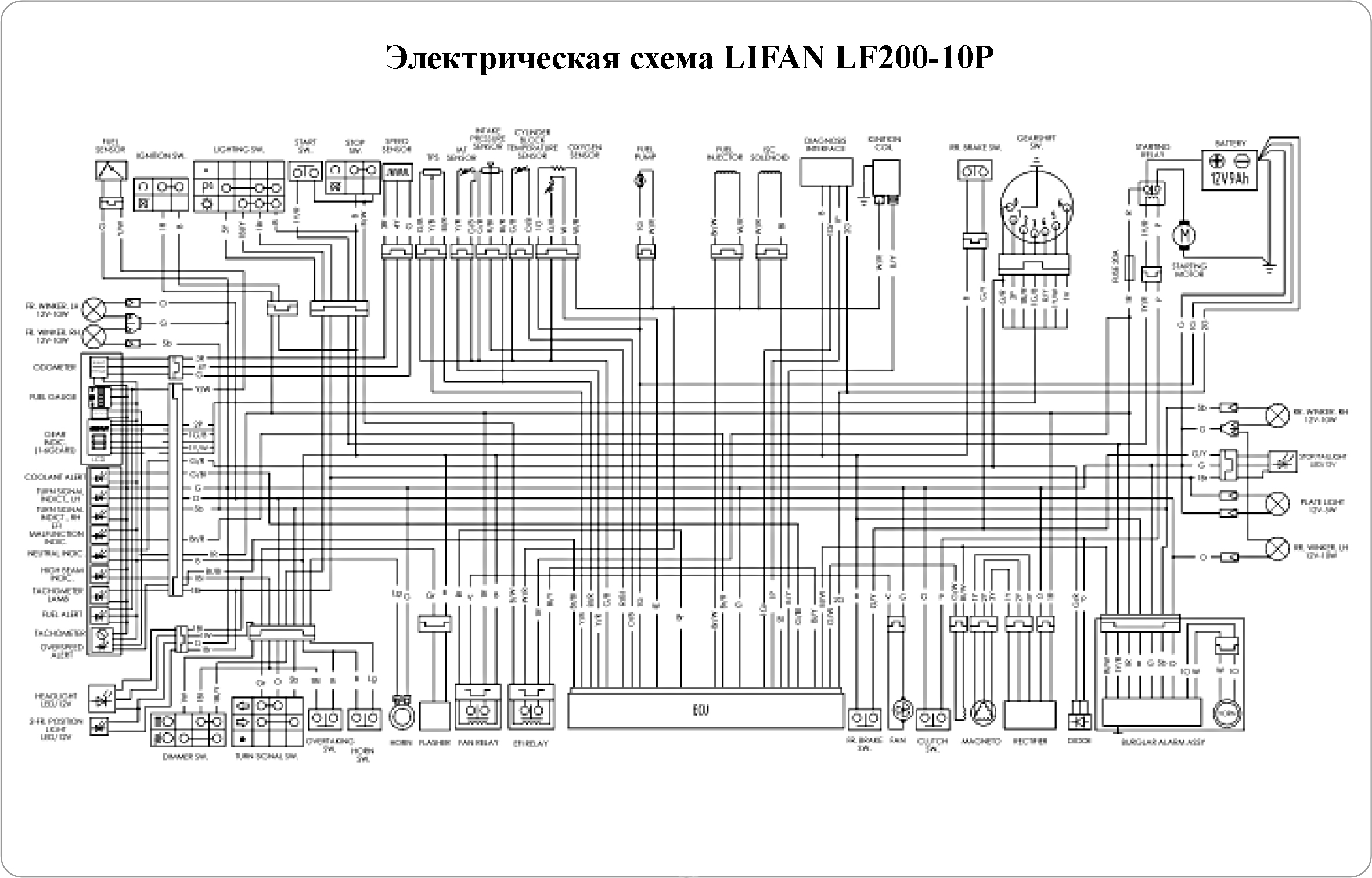 Схема электрооборудования lifan x50 - фото